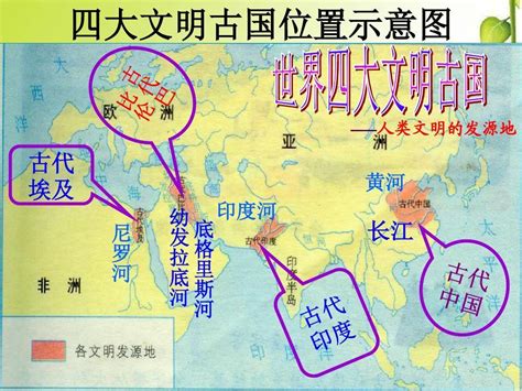 四大古文明時間|四大文明古國(四大文明):定義來源,國際認可,衡量標準,。